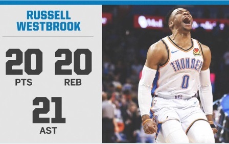 NBA Yıldızı WestBrook'dan müthiş performans...